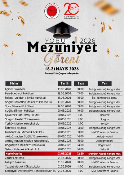 YOBÜ 2026 Mezuniyet Töreni