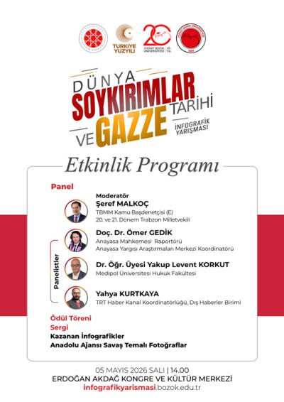 Dünya Soykırımlar Tarihi ve Gazze İnfografik Yarışması Etkinlik Programı