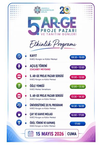 5. AR-GE Proje Pazarı Tanıtım Günleri Etkinlik Programı