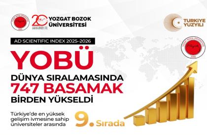 dünyasıralaması