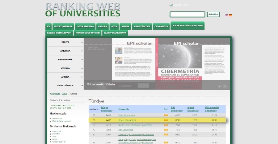 ÜNİVERSİTEMİZ WEBOMETRİCS ÜNİVERSİTE SIRALAMASINDA YÜKSELİŞİNİ 2021 YILINDA DA SÜRDÜRDÜ